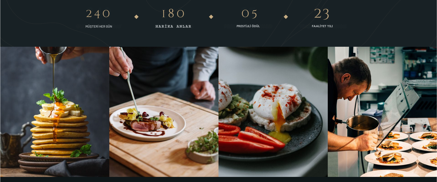 Restaurant Theme