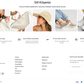 Classic E-Commerce Theme